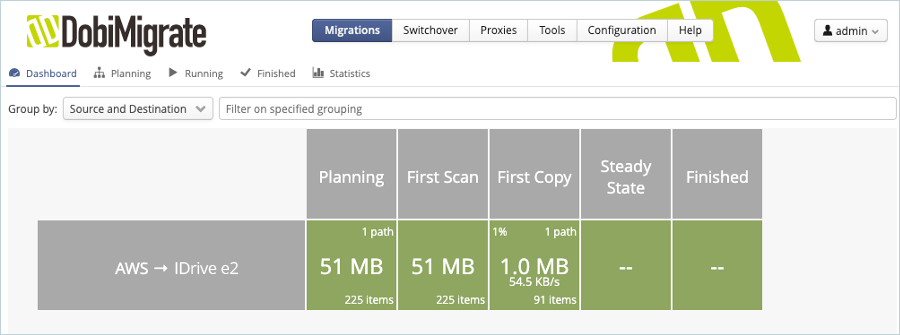 Migration job created