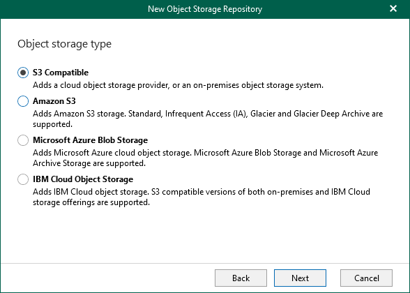 IDrive e2 with Veeam office365