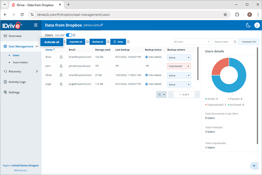  view client wise status